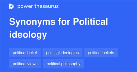political ideology synonym.